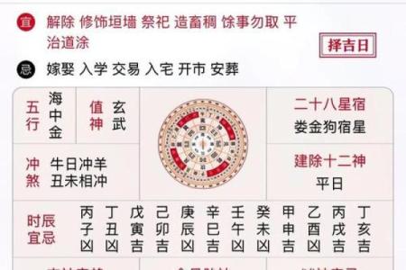 根据八字剖宫产择吉日，看六月份吉日