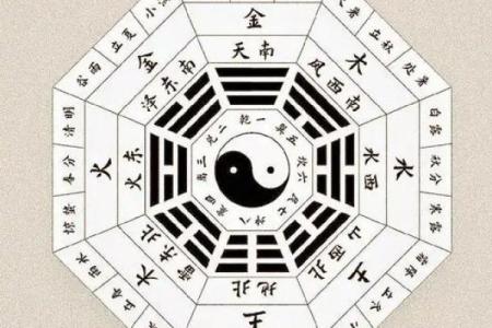 聚人气的风水 聚人气的风水学