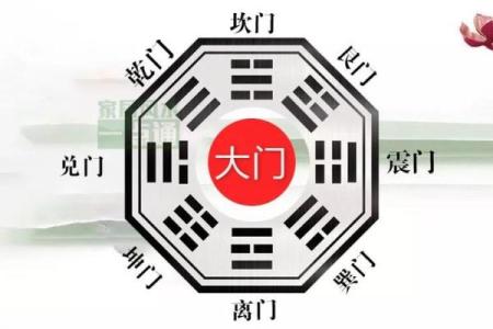 阳宅开门方位 阳宅开门方位有哪些