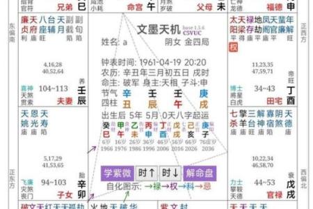 学算命怎样学才能学好