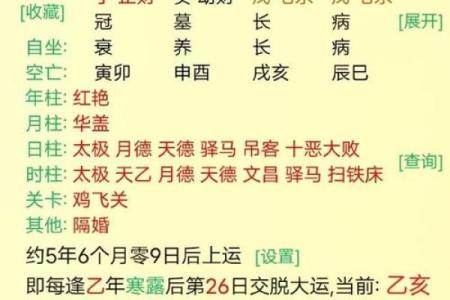 八字预测学业的简单介绍