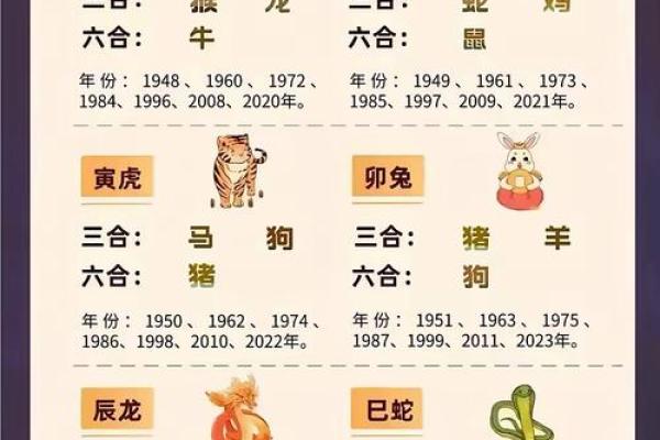 95男猪96女鼠相配吗 95年出生的男性和96年出生的女性是否适合成为配对