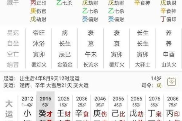八字清秀命格,女八字清秀是什么意思