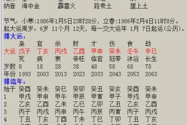八字清秀命格,女八字清秀是什么意思