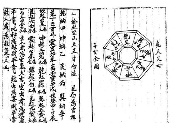 三元杨公风水_不败是什么意思
