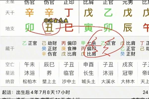 八字看克母