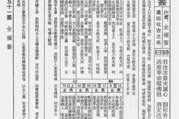 李公灵签
