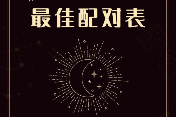 巨蟹男和狮子女配对指数 巨蟹男和狮子女在一起合适吗