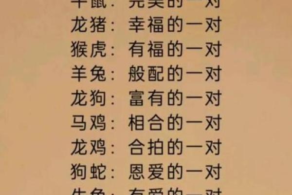 生肖猴和生肖兔配不配 生肖猴和生肖兔配对指数