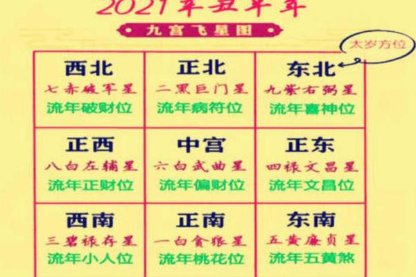 辛丑牛年四月初十可以开业吗,本日财神方位查询