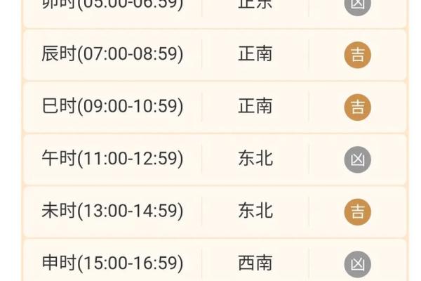 2015年今日财神方位查询表