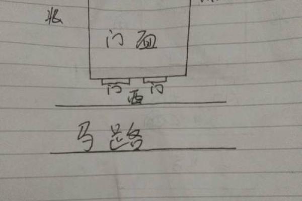 前宽后窄的房子风水破解法
