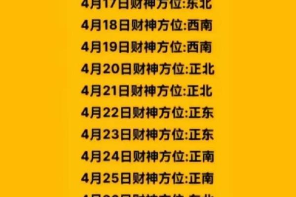2024年8月16日财神方位在哪个方向 求财的方向一览