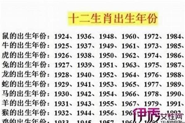 85年属什么的生肖性格 85年属什么的生肖配对兔
