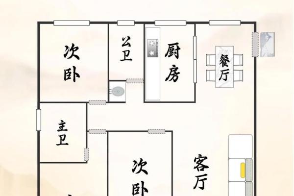 北户房子如何通风好风水