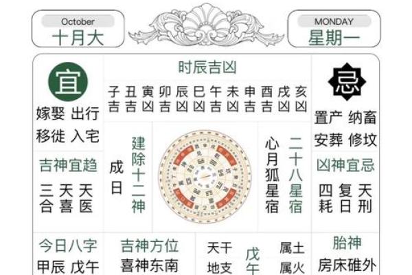本月万年历老黄历,农历黄道吉日查询