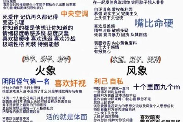 就爱搞事！这些星座总有一天会被教做人