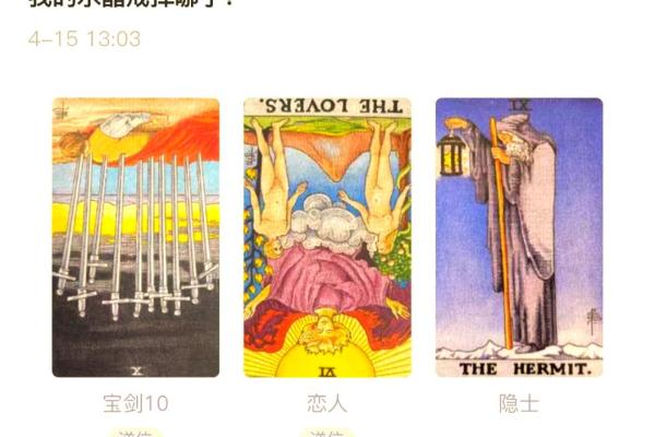 塔罗牌寻物，塔罗牌寻物元素代表方位是什么？
