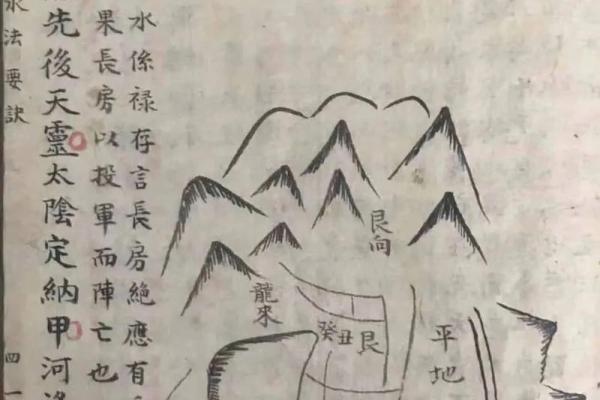 风水学中的穴位，都有哪些禁忌