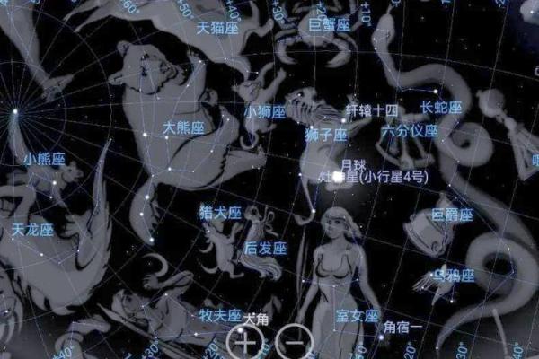 星座小知识：大犬座在什么季节出现