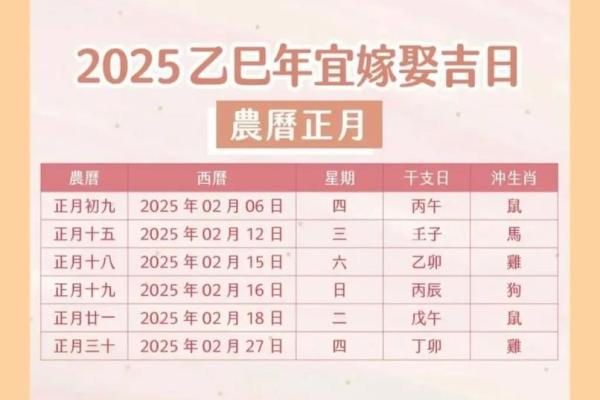 2024年农历腊月初九结婚是好日子吗 这天是婚嫁吉日吗