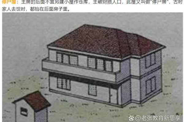 风水上租住的房子影响运势吗？