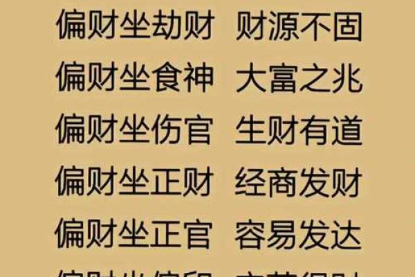 梦到算命说明年破财