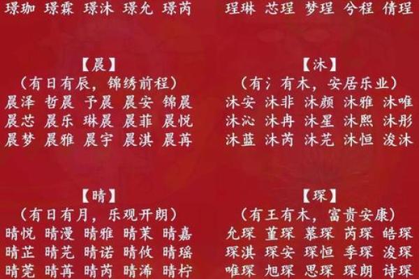 9姓名配对 姓名配对免费？