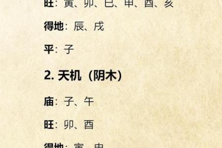 紫薇斗数中陷是什么意思6