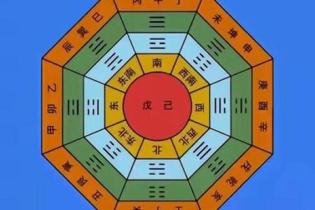 九省通衢的九大风水