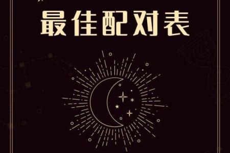 巨蟹男和狮子女配对指数 巨蟹男和狮子女在一起合适吗