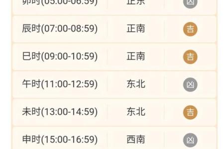 2015年今日财神方位查询表