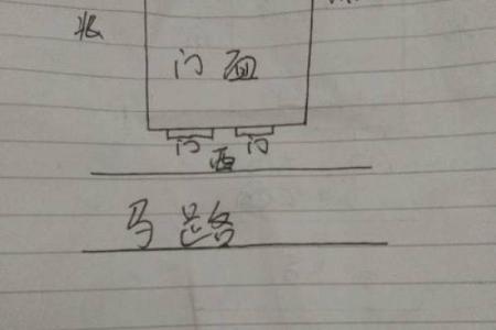 前宽后窄的房子风水破解法