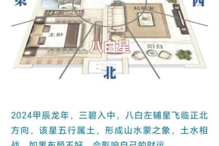 家庭招财风水布局，太全面了