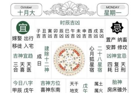 本月万年历老黄历,农历黄道吉日查询