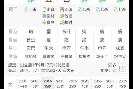 八字看财运，你能够一夜暴富吗