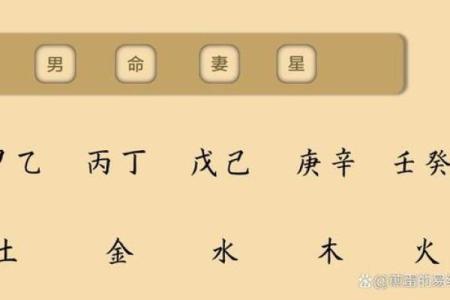八字看另一半长相,八字看未来伴侣性格及相貌