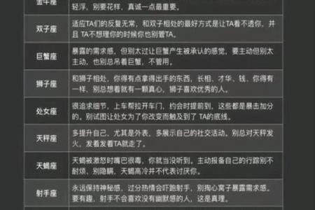 天蝎座女生和什么座最配对 天蝎座女生最吃哪一套
