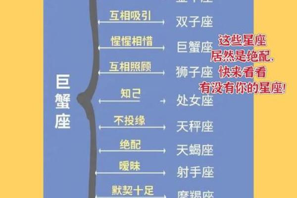 双子座和天蝎座配对指数 双子座和天蝎座性格合得来吗