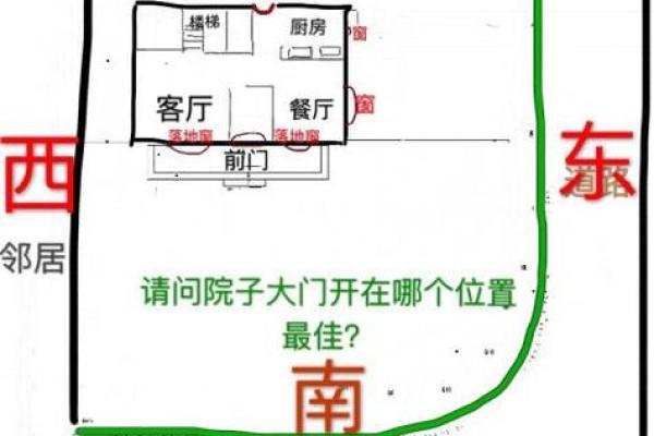 大门的方位怎么看？大门的形状如何选择？