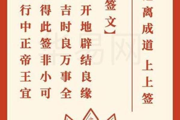 观音灵签73事业