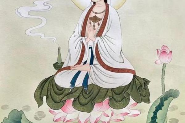 观音灵签73事业