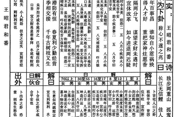 关帝灵签签解签43