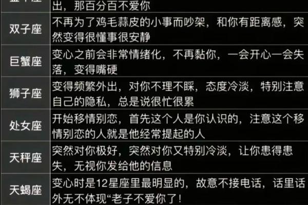 越虐越爱 超爱看虐文的星座