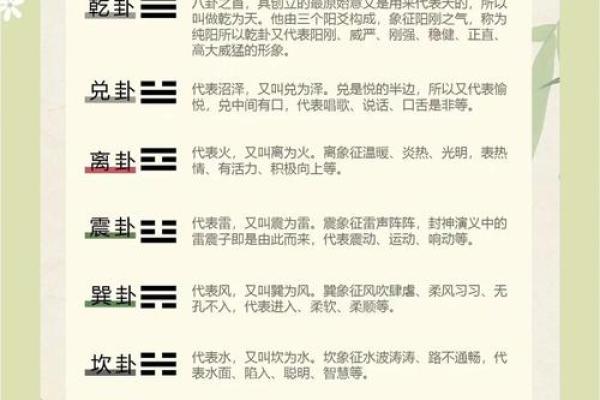 紫微斗数之八卦万物类象:离卦详解 紫微斗数之八卦万物类象:离卦详解