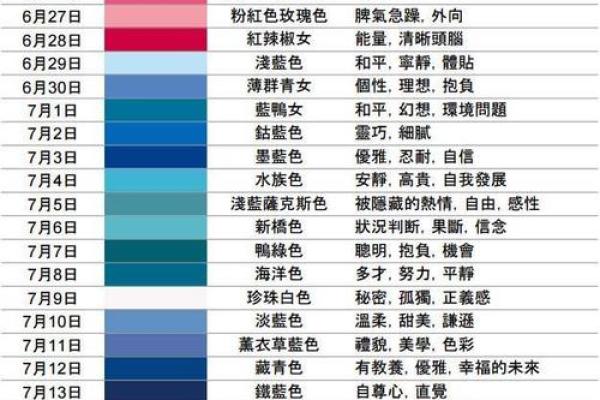 什么星座不适合未婚先孕的男人