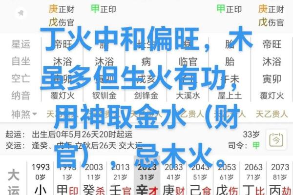 炬吉日运0815【辛亥日】：丁火不太顺心 壬水避免言辞过激