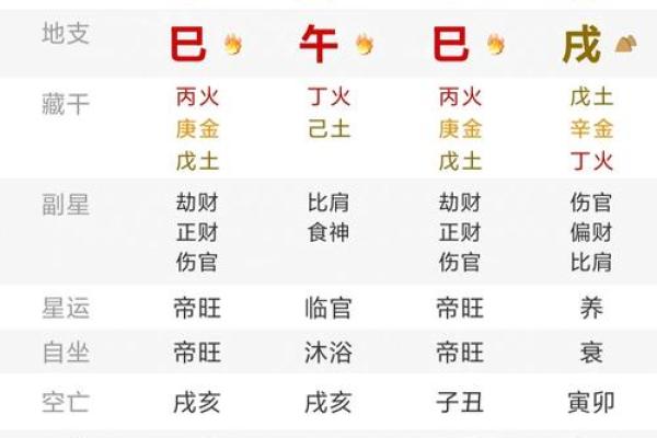 炬吉日运0815【辛亥日】：丁火不太顺心 壬水避免言辞过激