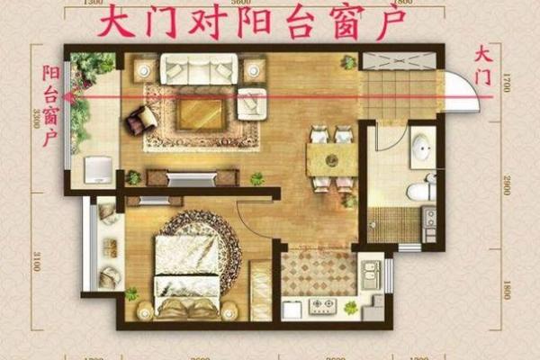 大门正对窗户风水