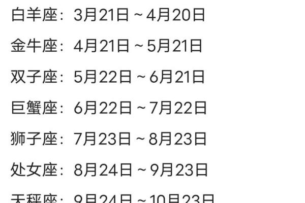 6月20号出生的人是哪个星座